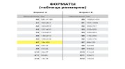 Блокнот МАЛЫЙ ФОРМАТ А7, 75х105 мм, 40 л., гребень, картон, клетка, BRAUBERG, "Креатив", 129854