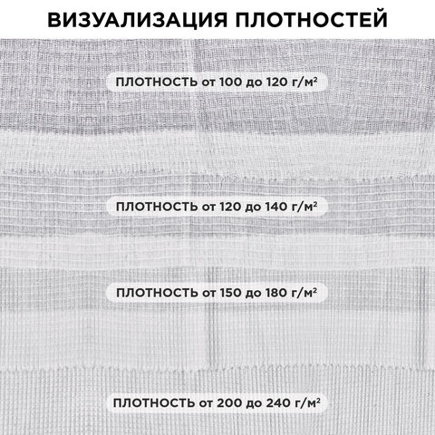 Полотно ВАФЕЛЬНОЕ, отбеленное, рулон 0,4х50 м, плотность 100 (±10) г/м2, в пакете, LAIMA, 607522
