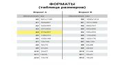 Папка без скоросшивателя "Дело", картон, плотность 300 г/м2, до 200 листов, BRAUBERG, 124571