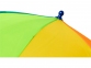 Зонт-трость «Nina» детский, радуга, купол- полиэстер, каркас-сталь, спицы- стекловолокно, ручка-пластик - 5