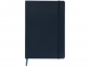 Блокнот А5 классический, темно-синий, картон с покрытием из бумаги, имитирующей кожу - 3