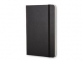 Записная книжка А6 (Pocket) Classic (в клетку), черный, бумага/полипропилен - 4