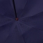 Зонт наоборот Unit Style, трость,темно-синий - 3