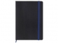 Блокнот А5 «Жанто», черный/синий, картон, покрытый бумагой под искусственную кожу - 2