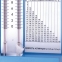 Гигрометр психрометрический ВИТ-1, диапазон: от 0 до +25 °С, с поверкой РФ, Стеклоприбор, ВИТ - 1 - 5