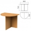 Стол приставной к столу для переговоров (640110) "Монолит", 900х700х750 мм, бук бавария, ПМ19.1 - 1