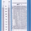 Гигрометр психрометрический ВИТ-1, диапазон: от 0 до +25 °С, с поверкой РФ, Стеклоприбор, ВИТ - 1 - 4
