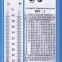 Гигрометр психрометрический ВИТ-2, диапазон: от 15 до +40 °С, с поверкой РФ, Стеклоприбор, ВИТ - 2 - 4