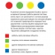 Салфетки VILEDA "ПВАмикро", КОМПЛЕКТ 5 шт., искусственная замша, голубая, 35х38 см, 143590 - 4
