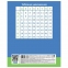 Тетрадь 12 л. HATBER клетка, обложка картон, "Ррррычалки" (5 видов в спайке), 12Т5В1 - 1