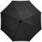 Зонт-трость Magic с проявляющимся рисунком в клетку, черный - 3