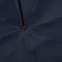 Зонт наоборот Unit Style, трость, темно-синий - 5