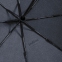 Складной зонт rainVestment, темно-синий меланж - 8