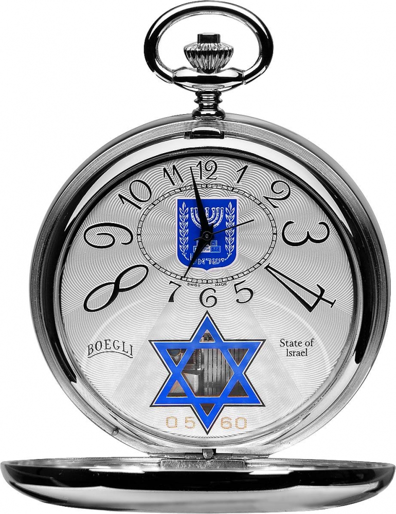 Время часов в израиле