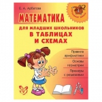 Математика для младших школьников в таблицах и схемах, Арбатова Е.А., 8250